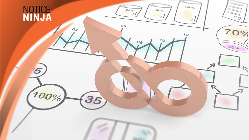 Make Audit Resolution a Repeatable Process