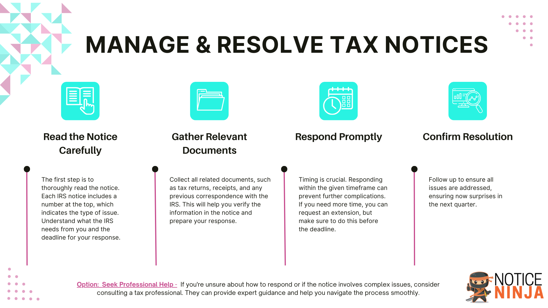 YE Tax Notice Chaos